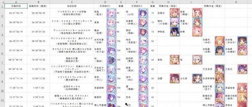 最新4.1卡池爆料,新角色与限定武器大揭秘,精彩内容抢先看 第3张 最新4.1卡池爆料,新角色与限定武器大揭秘,精彩内容抢先看 第3张